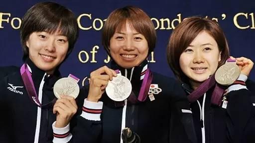 写给2020年的自己800字初三