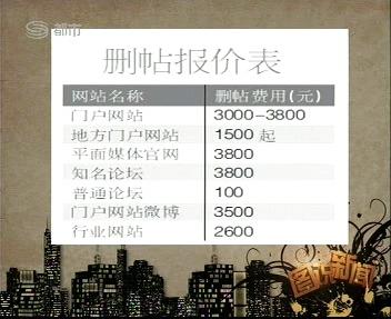 政府的灰色地带,网警的删帖生意