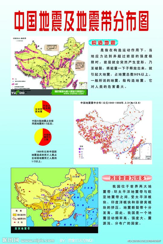 地震图片