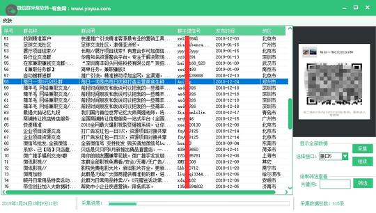 怎么样一键去进别人家的微信群?有鱼网创业资源告诉你