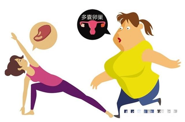体重也会影响怀孕吗