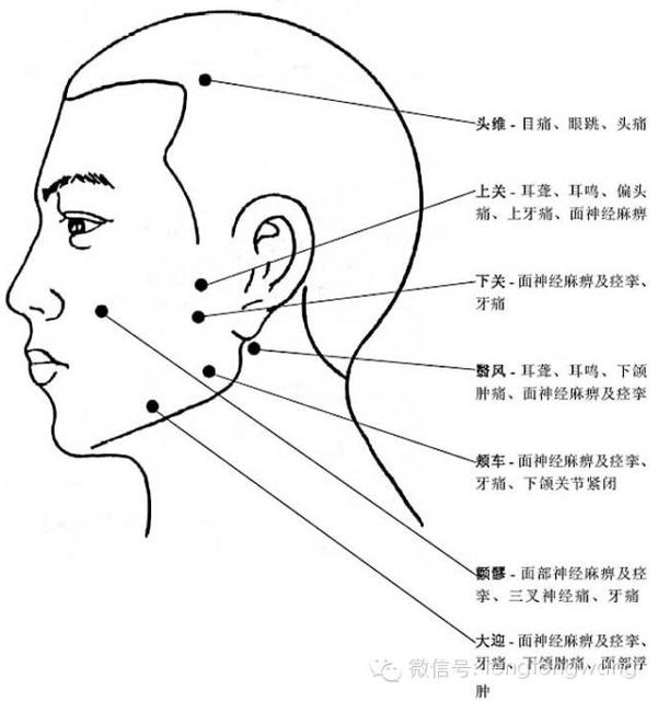 输液输头部好吗