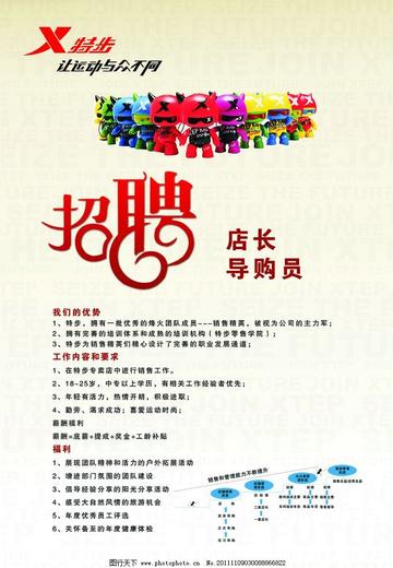 济南体育用品招聘相关长尾关键词有哪些