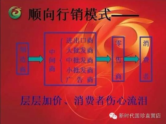 【党文钦】新时代国珍是最具成长力的一次创业的机会或者一份不在职