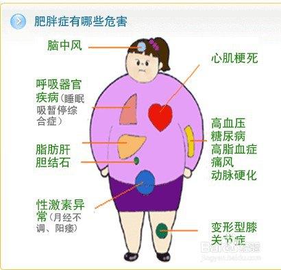 为什么男人也会得乳腺癌
