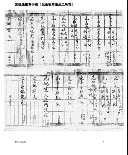 [转载]祝贺《金陵全福巷及王府园孙氏家族家谱》出版!