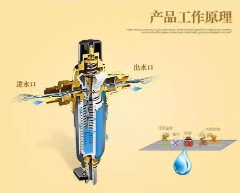 安装前置净水器是骗局?前置净水器的作用