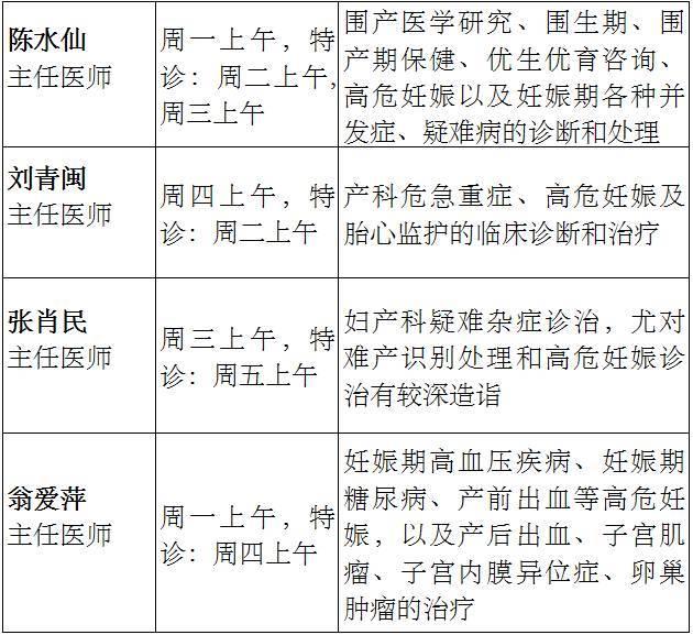 腹腔镜和宫腔镜有什么区别 输卵管