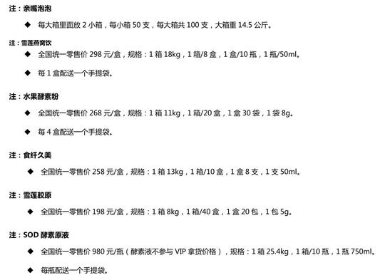 b365酵素代理价格表
