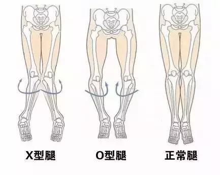 怀孕八个月就有奶正常吗