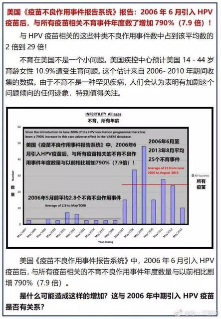 打完hpv疫苗多久可以怀孕
