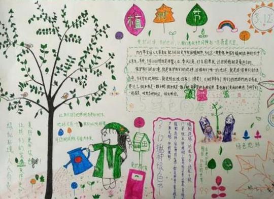 植树节手抄报模板内容大全