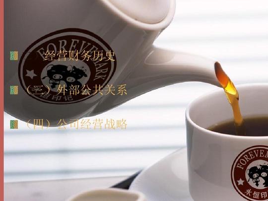 咖啡店创业计划书ppt