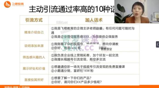 0基础学习抖音手势舞教程，助你持续输出热门短视频【无水印】