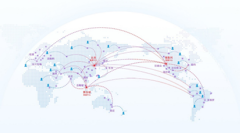 全球通信网络覆盖