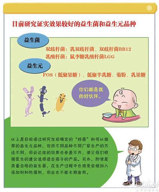 新生儿可以吃益生菌吗