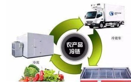 电商入农村,如何利用农村电商赚钱