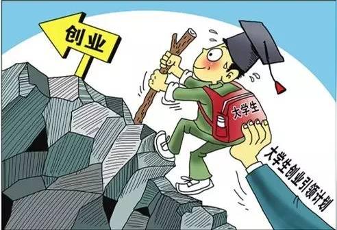 大学生创业担保贷款政策有哪些创业担保贷款政策有哪些?1.