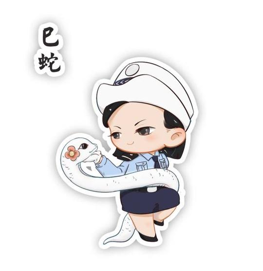 中国警察版十二生肖微信头像