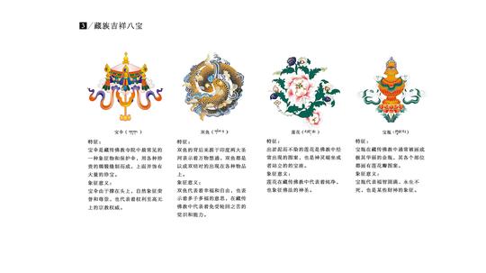 藏族吉祥八宝图案元素壁画制作流程及展现