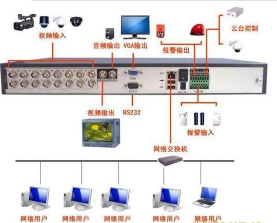 设计素材600_485
