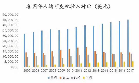 复星的从0到1,复星旅游文化集团内部创业笔记