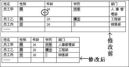 如何在word表格底部插入文字