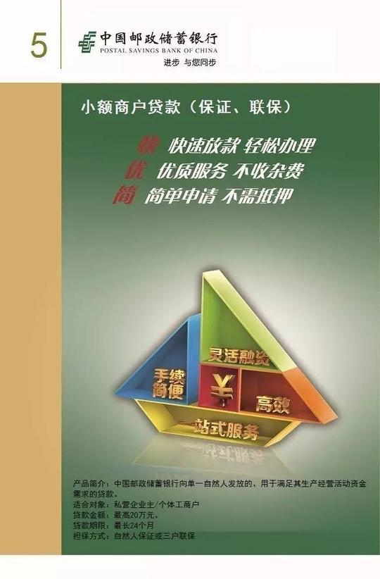 小额商户联保贷款产品简介:中国邮政储蓄银行向单一自然人发放的