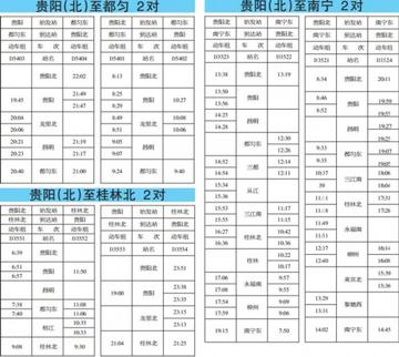 都匀到桂林西高铁票价相关长尾关键词有哪些
