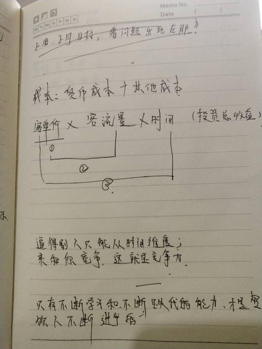 餐饮创业笔记之我们的危机