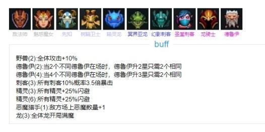 刀塔自走棋冷门强势阵容推荐