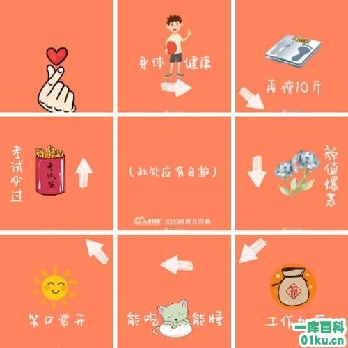 2020年朋友圈跨年九宫格图片超有趣抖音超火的2020年锦鲤九宫格图片1