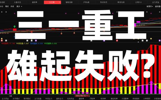 三一重工:雄起失败?抄底抄到半山腰?