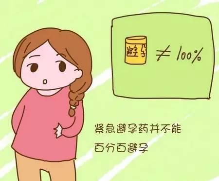 卵巢不排卵吃什么好