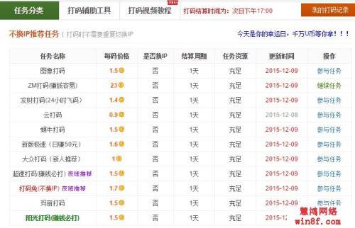 上班族如何创业赚外快最新网上赚钱方法