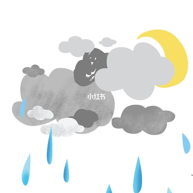 好久没见的朋友见面发朋友圈说说