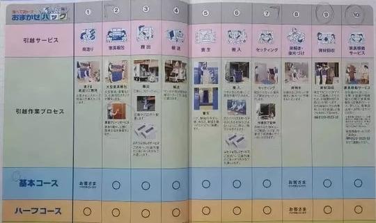 一家变态的日本搬家公司，背后的运营商创业思维