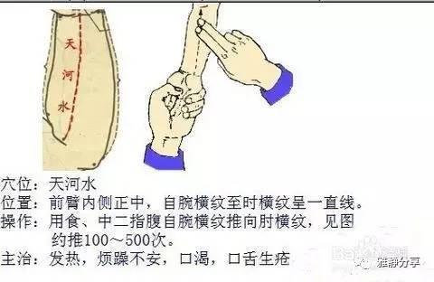 宝宝风热感冒按摩手法