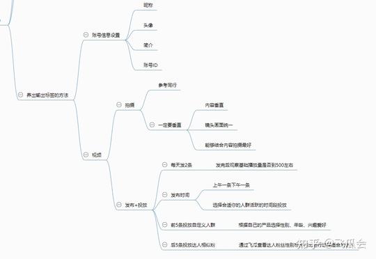 抖音养号究竟养什么?直播间推流算法揭秘!