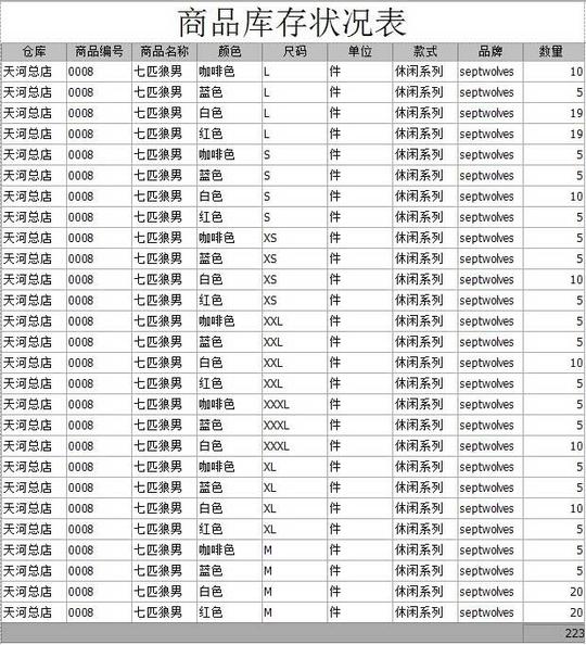 分颜色分尺码服装库存表打印预览