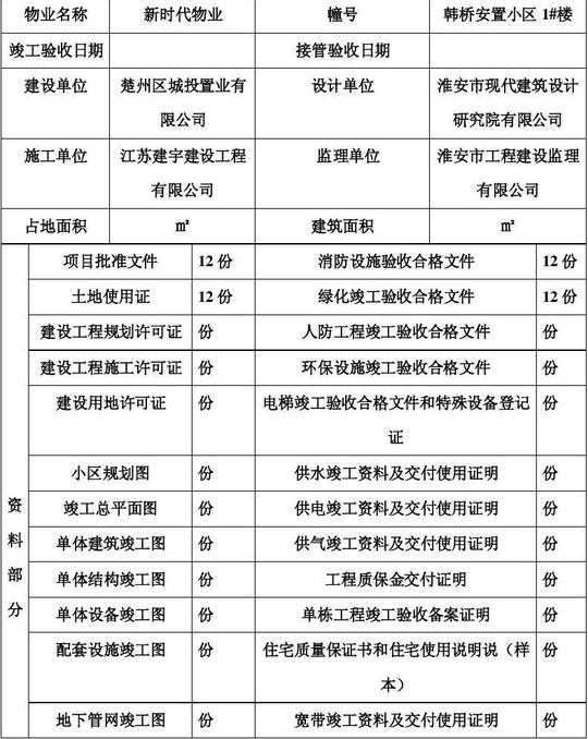 (共3页,当前第1页)你可能喜欢承接查验资料交接流程物业交接表格