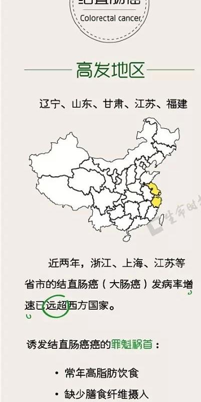 2015中国肿瘤&lt;/strong&gt;登记年报,手绘中国癌症地图出炉