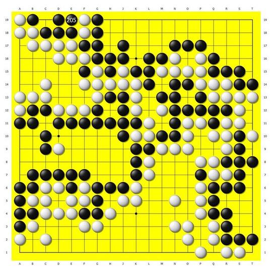 围棋世界大赛十二大冷门(部分比赛附有棋谱解说)