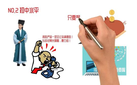 励志人生创业商业思维做生意投资四种做生意能力