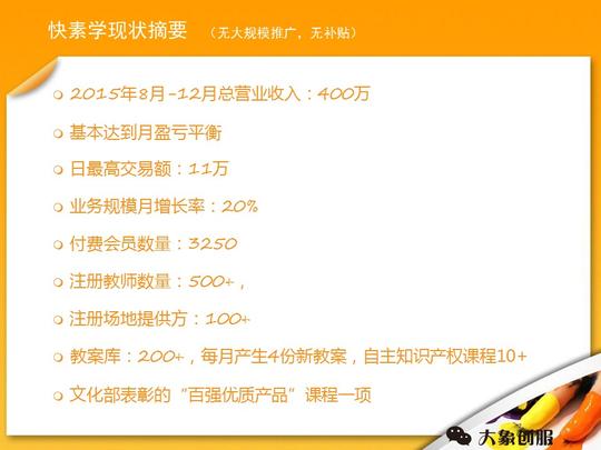 创业人必看的个人融资目标计划书办公室文员范文600字