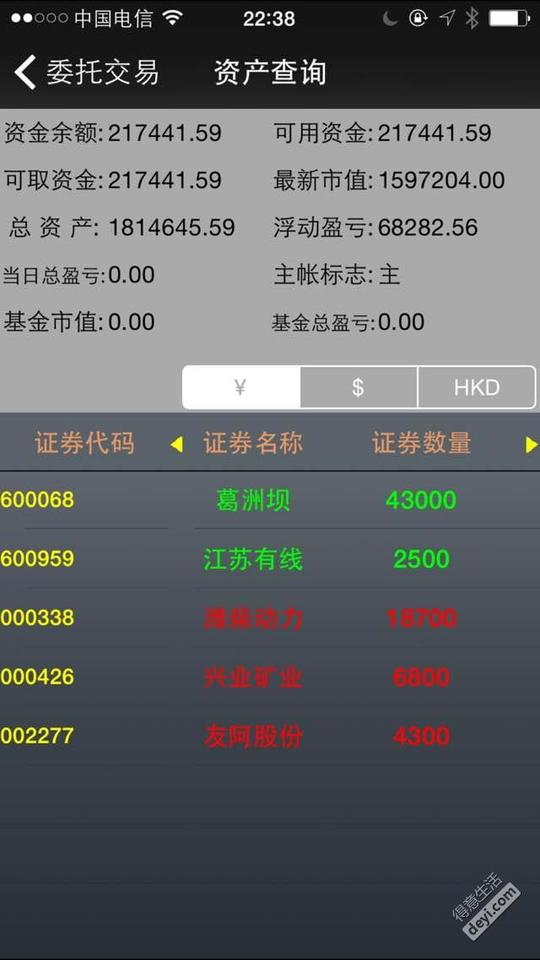 100万丢余额宝里是不是划不来啊?搞点么司比