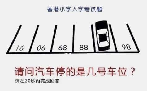 你是否适合创业?测试你成功的10道智力题