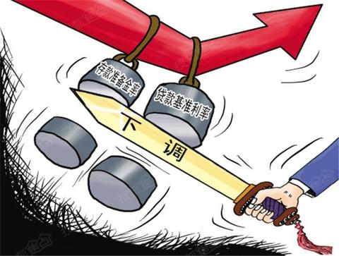 公积金利率下调