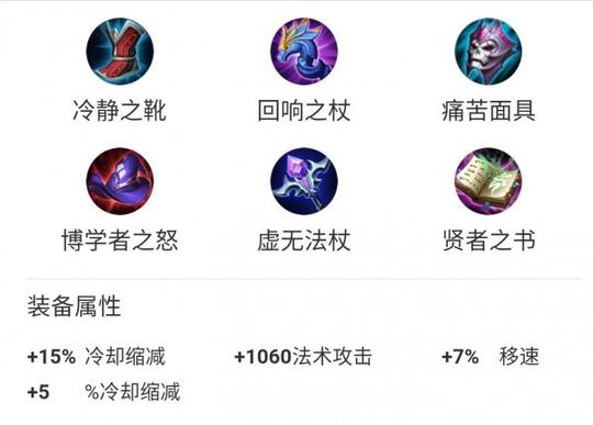 出装推荐:冷静之靴+回响之杖+痛苦面具+博学者之怒+虚无法杖+辉月