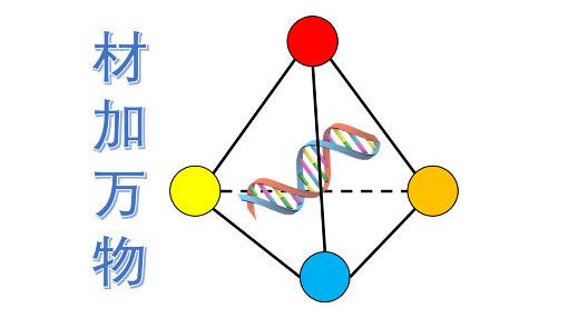 2021超星学习通清史考试答案